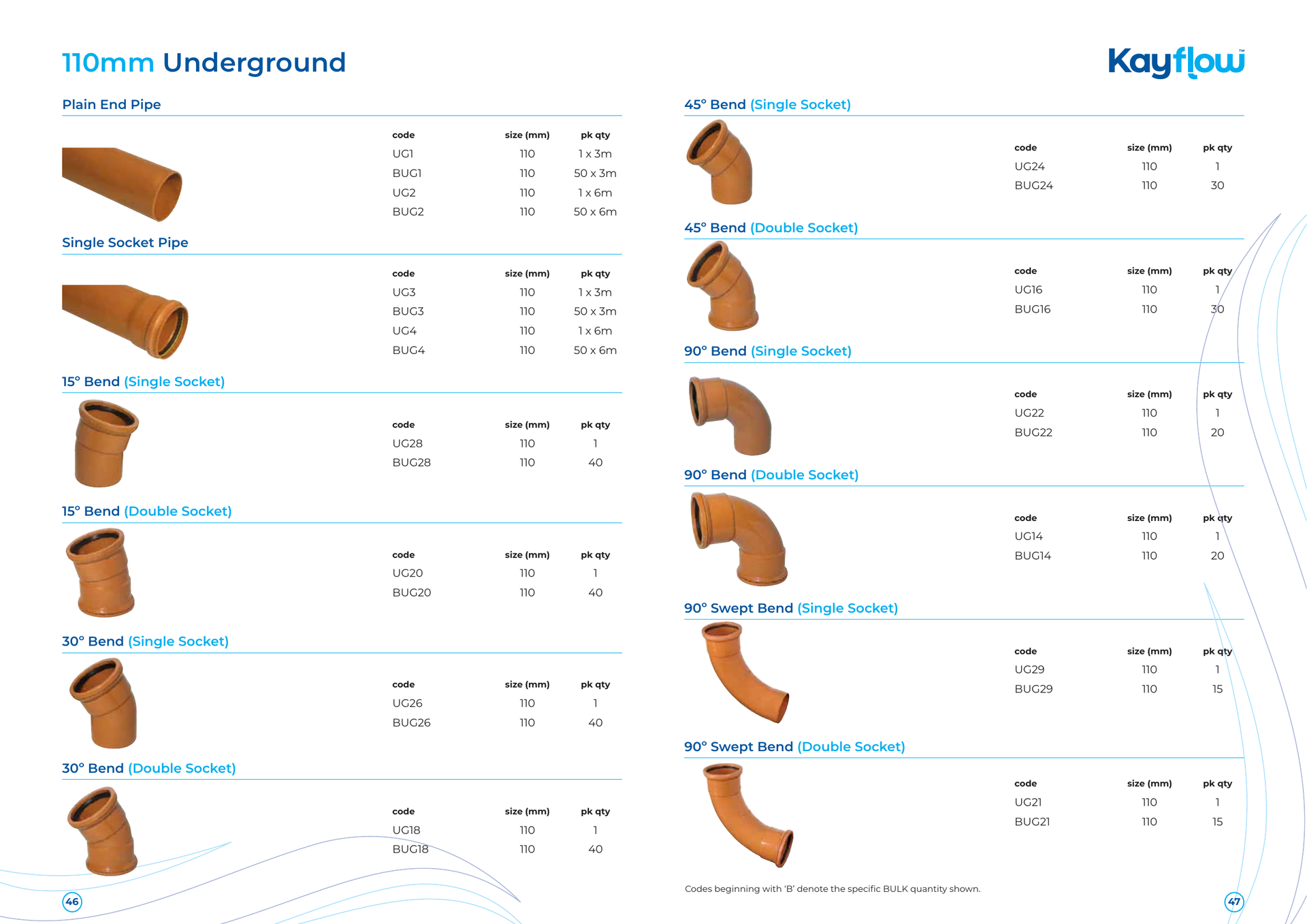Kayflow 110mm underground — pipe & bends (catalogue)