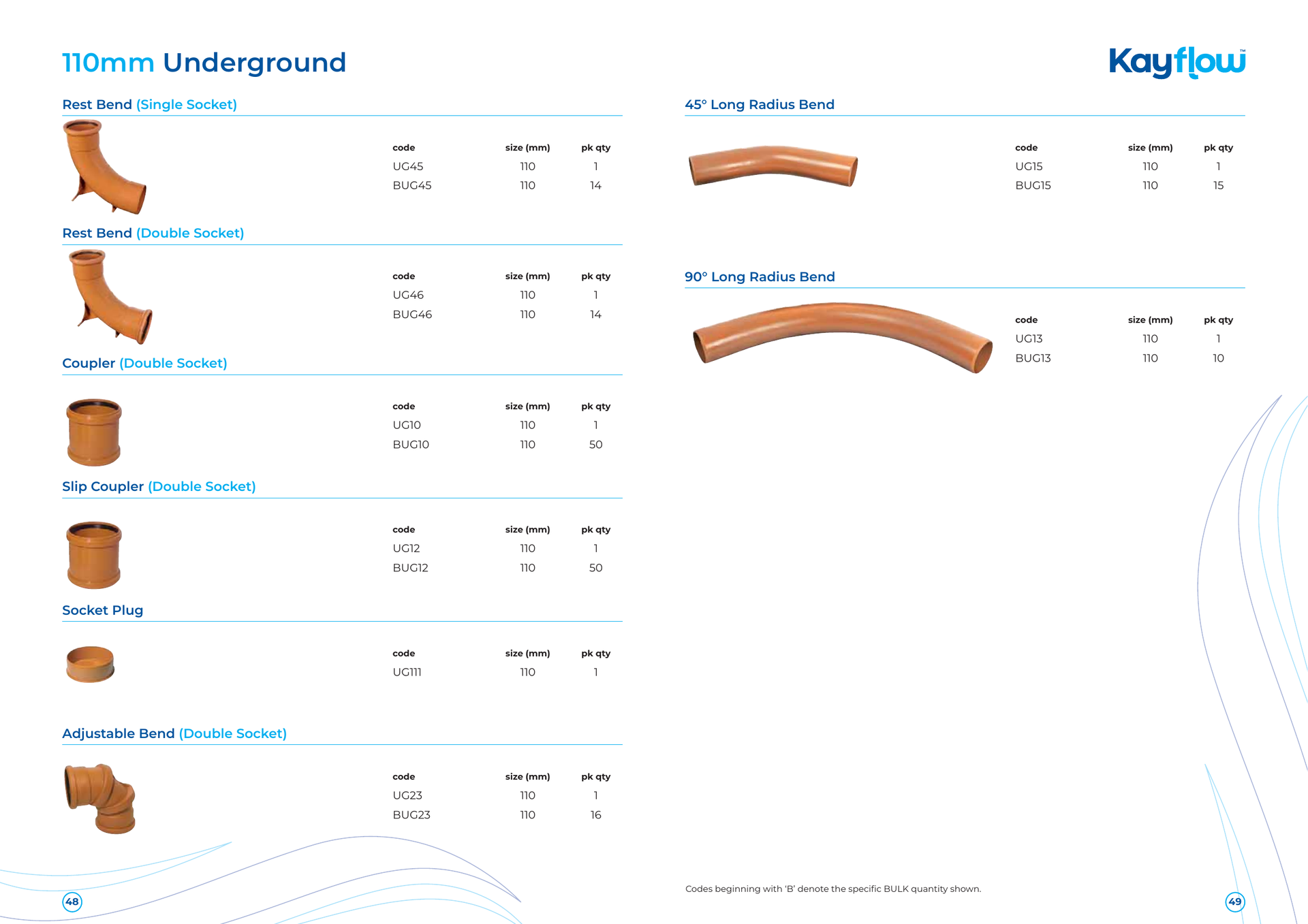 Kayflow 110mm underground — rest & long-radius bends (catalogue)